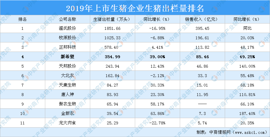 聚焦 第985页