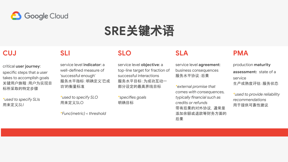 聚焦 第1031页