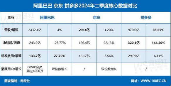 聚焦 第1027页