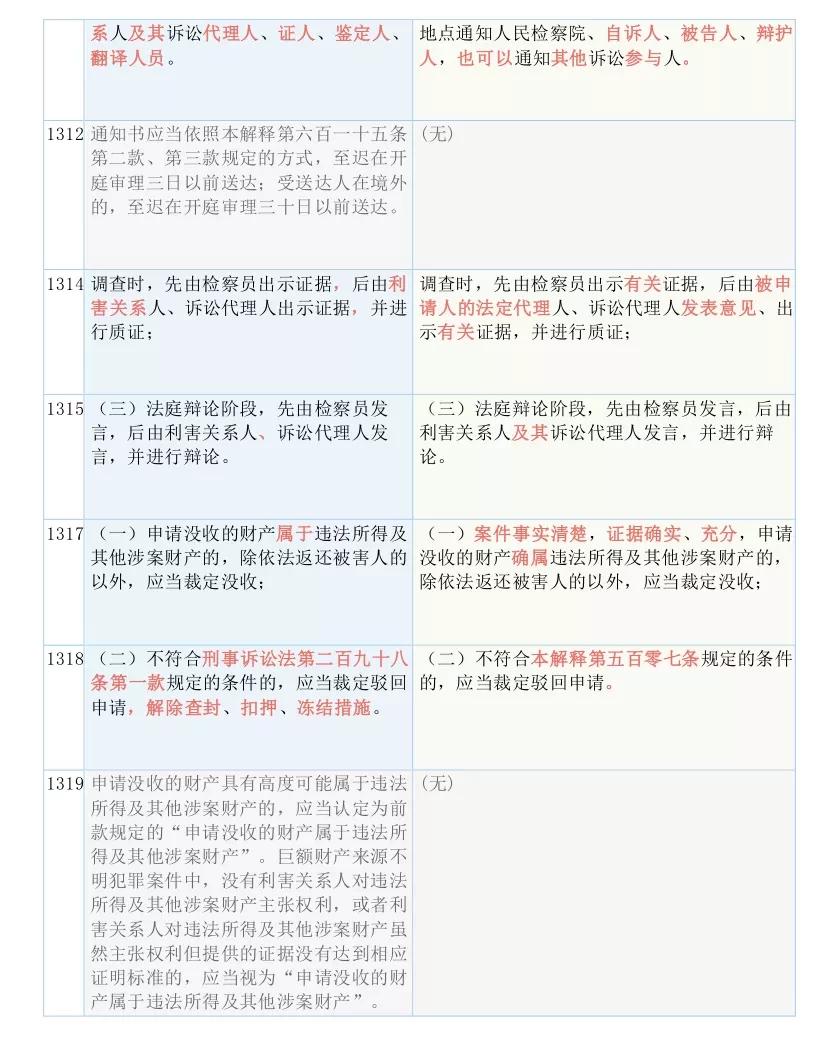 2025全年新正版免费资料大全资料-仔细释义、解释与落实