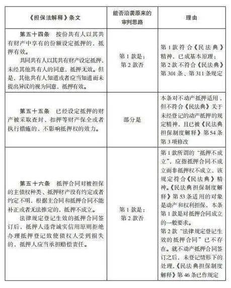 澳门与香港一码一肖一特一中合法吗详解-实证释义、解释与落实