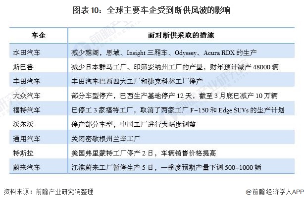 聚焦 第1012页