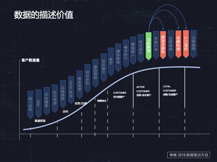 科技 第1043页