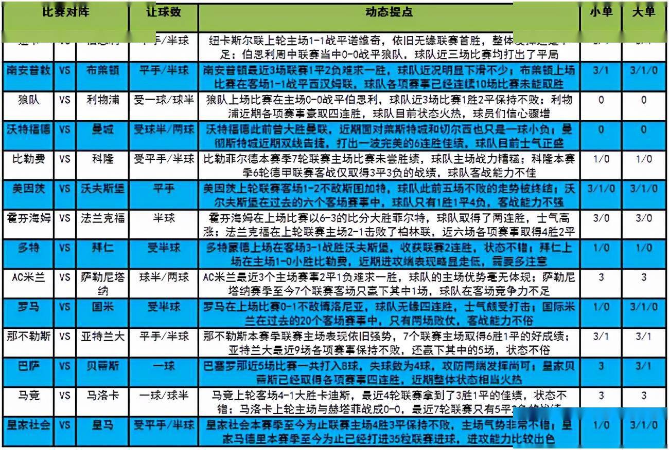 2025全年澳门与香港今晚开特马开什么-精选解析、解释与落实