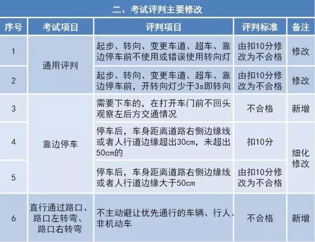 聚焦 第1069页