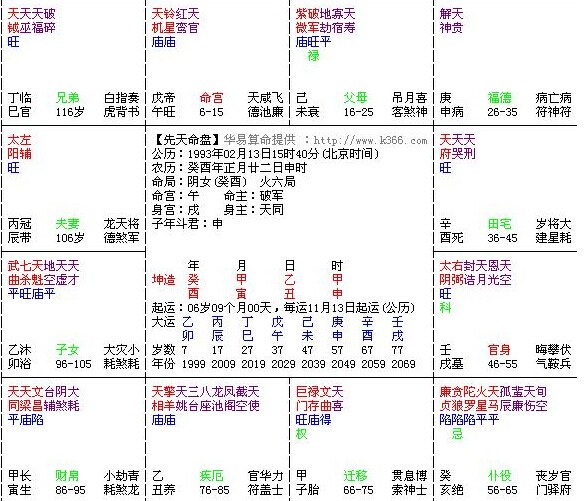 科技 第1039页