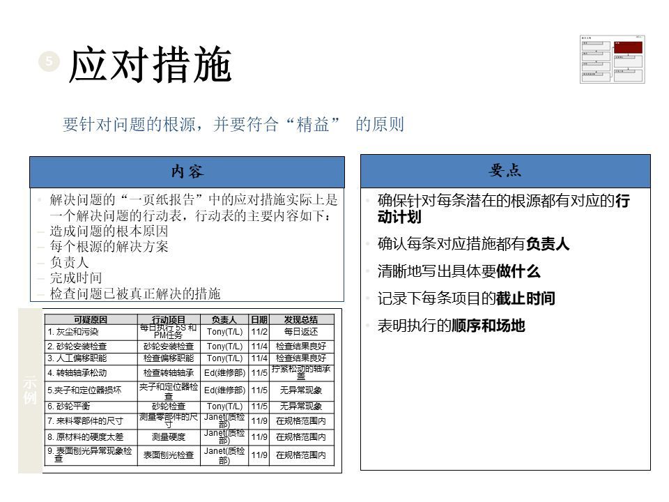 科技 第1034页