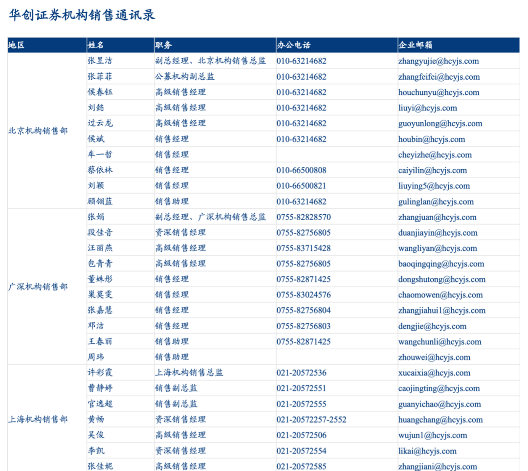 科技 第1051页