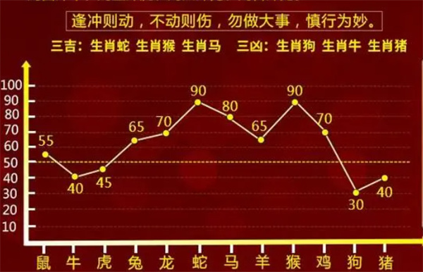 一肖一码100-准资料免费资料-实证释义、解释与落实