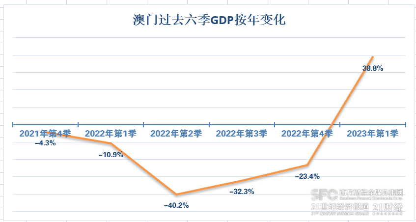 聚焦 第1064页