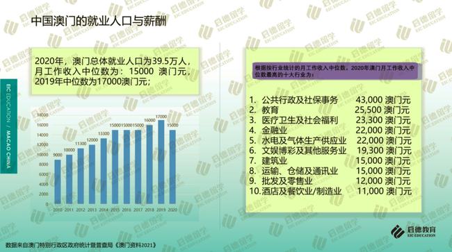 聚焦 第1061页