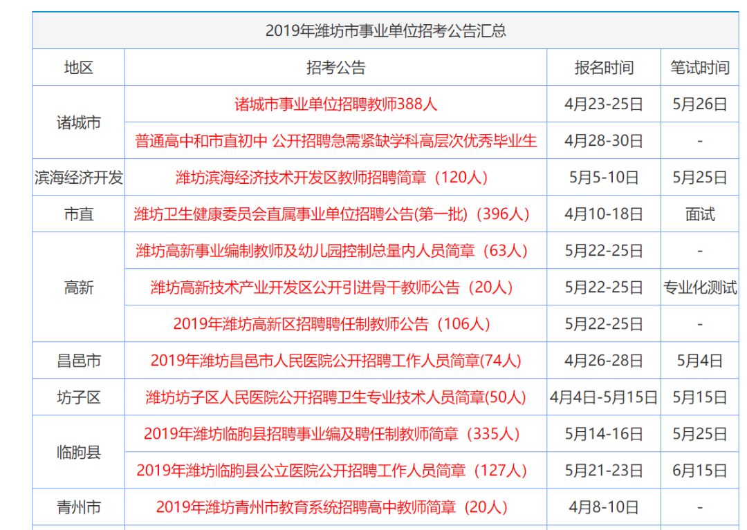 正版资料免费资料大全资料-精选解析、落实与策略