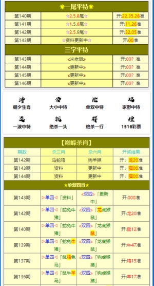 黄大仙三肖三码最准精选-精选解析、落实与策略