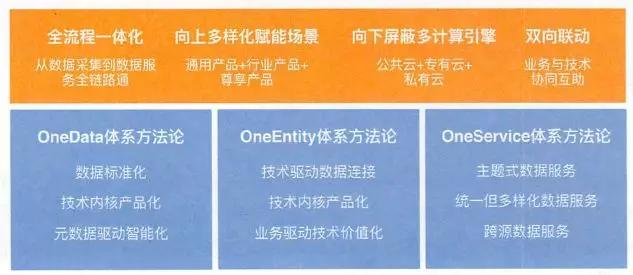 澳门一码一肖一特一中Ta几si-精选解析、解释与落实