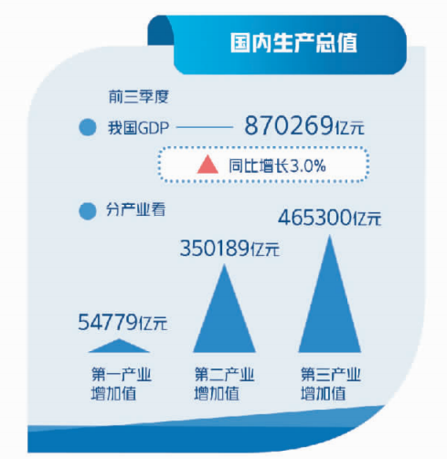 科技 第1139页