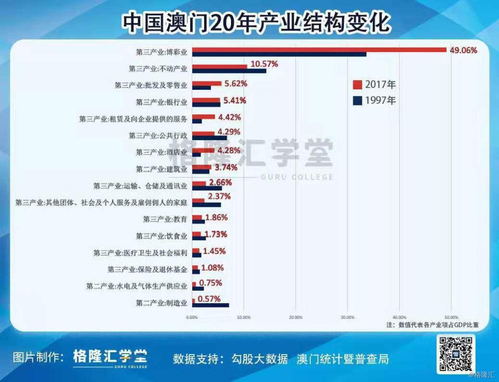 聚焦 第1005页