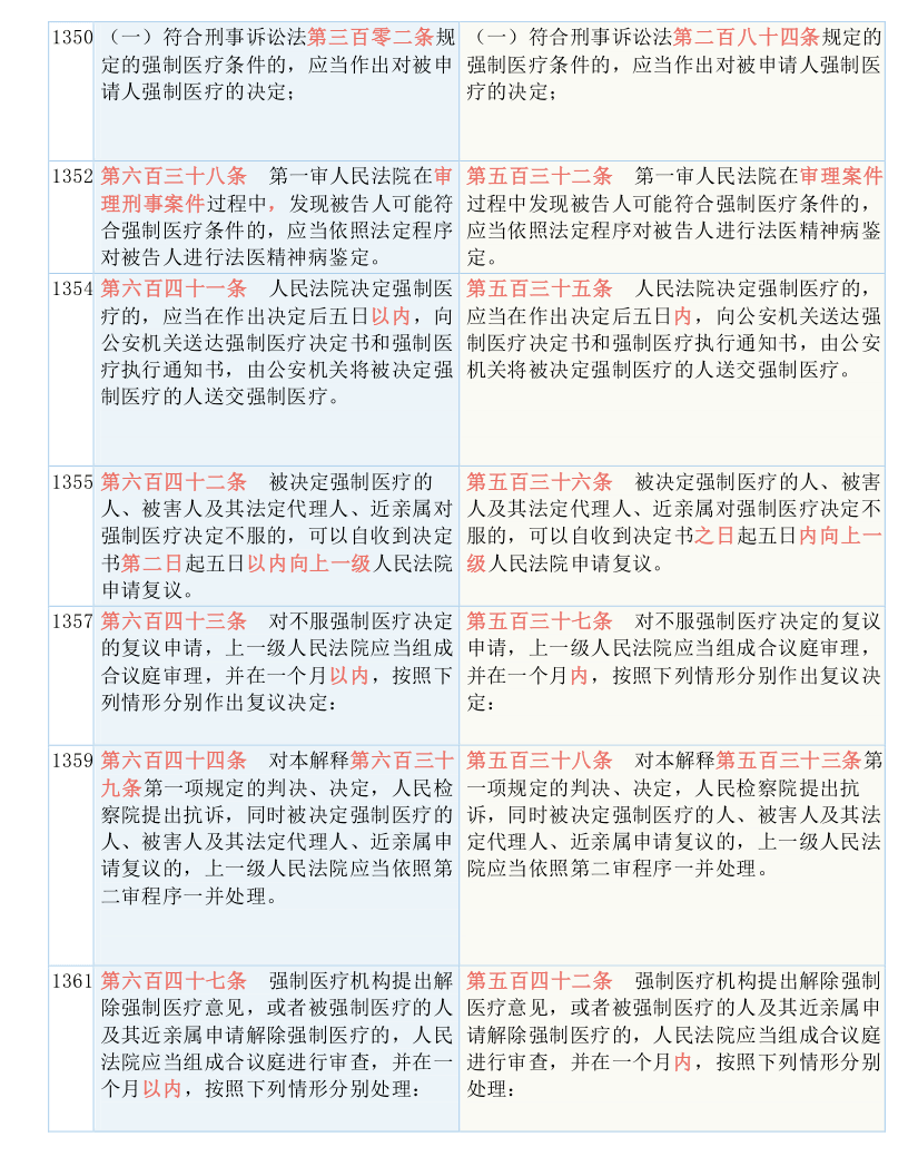 澳门一码一肖一待一中四-全面释义、解释与落实