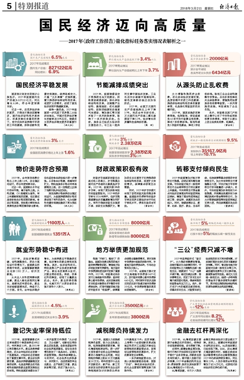 2025新奥最精准免费大全-全面释义、解释与落实