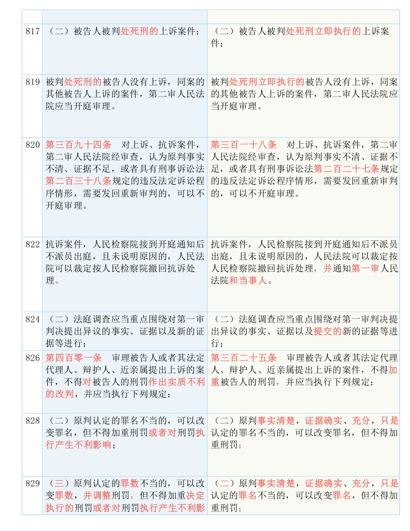 澳门和香港一肖一特一码一中-实用释义、解释与落实