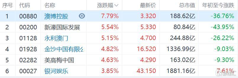 澳门和香港天天开彩期期精准-精选解析、解释与落实