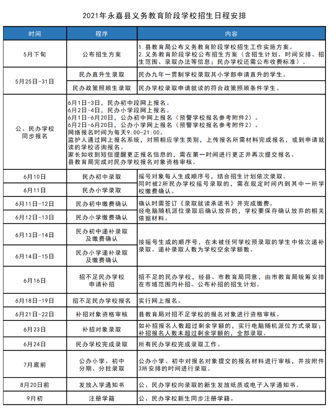 科技 第1196页