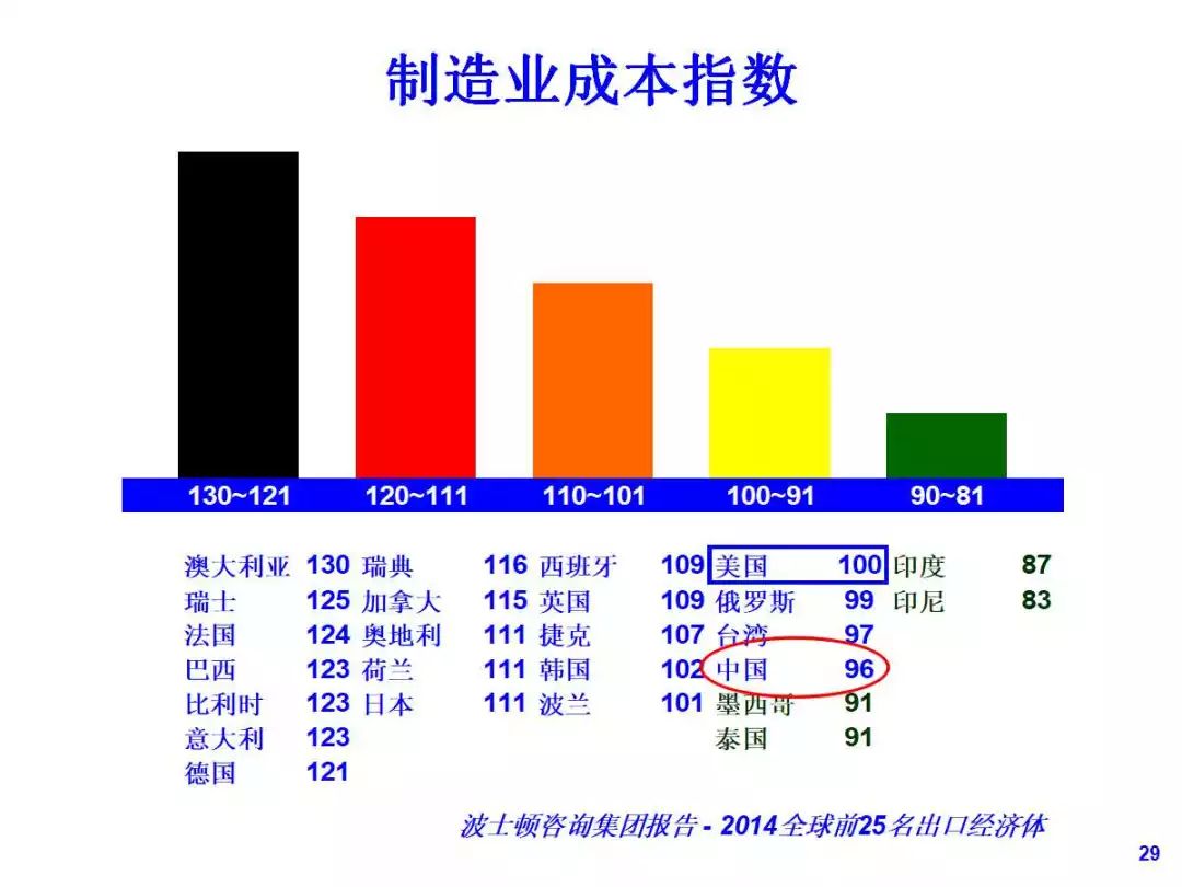 第1944页