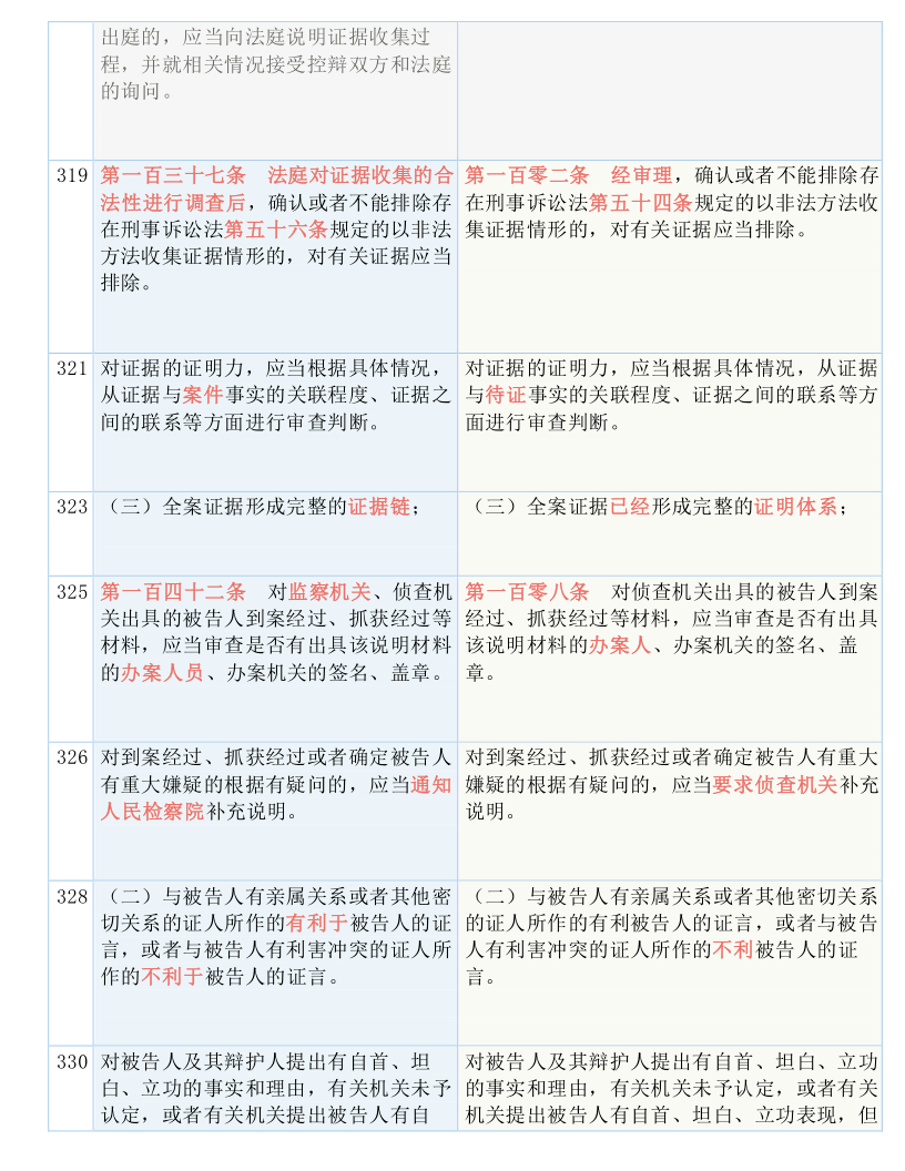 新澳门和香港2025最精准免费大全-实用释义、解释与落实