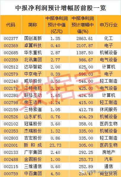 2025年新澳门和香港天天免费精准大全和香港全年精准正版资料-详细解答、解释与落实