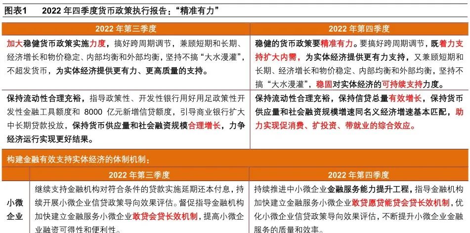 澳门与香港准确内部免费资料精准大全,民主解答解释与落实展望