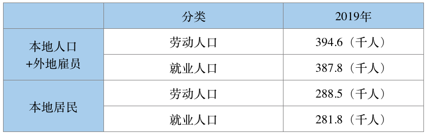 澳门资料大全,正版资料查询,全面释义解释与落实展望