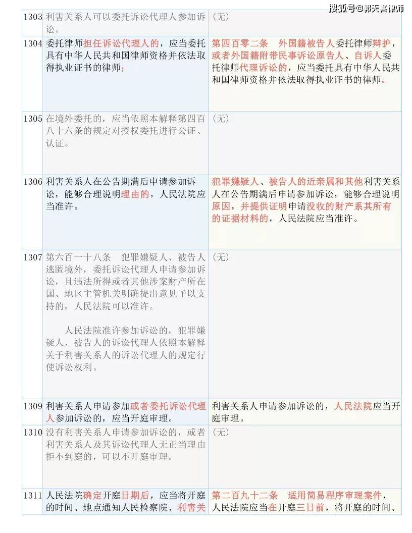 澳门和香港2025最新资料大全,词语释义解释与落实展望