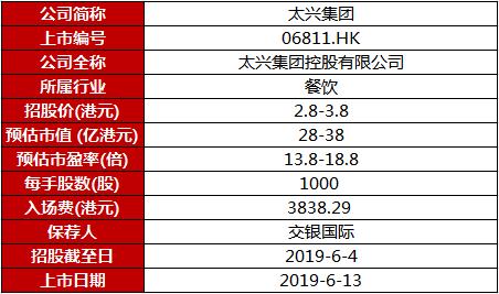 聚焦 第66页