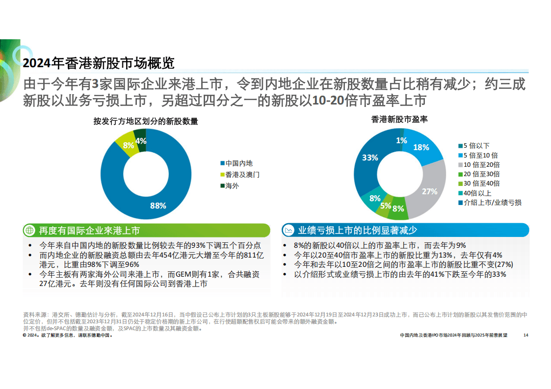 2025全年新澳门与香港正版免费资料资本车,和平解答解释与落实展望