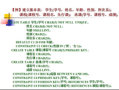 科技 第152页