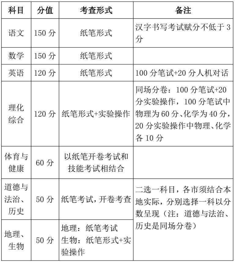 2025新澳门和香港最精准免费大全-详细解答、解释与落实