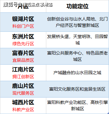 新澳2025全年资料正版资料大全-详细解答、解释与落实