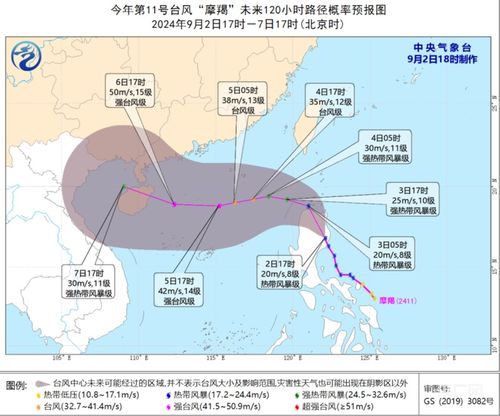 台风最新的今天的状况