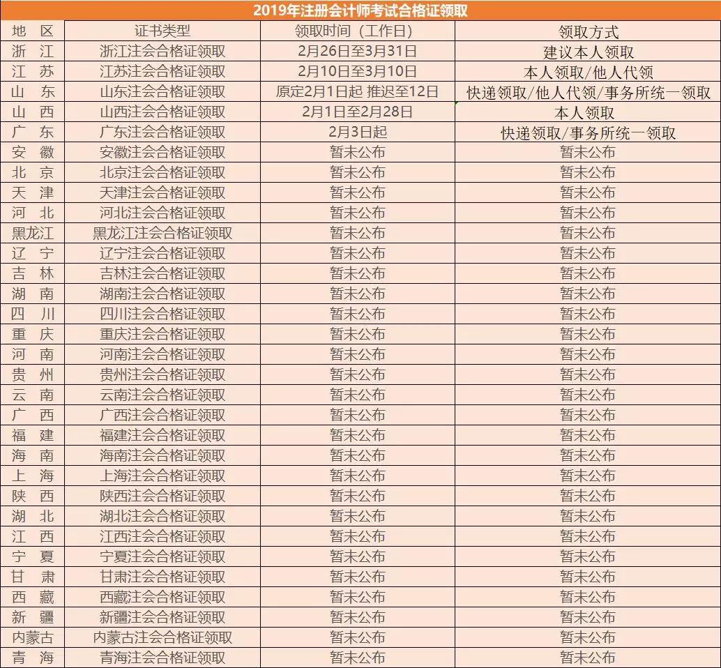 国考面试时间最新