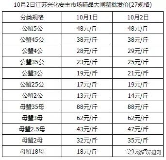 苹果11最新报价11月