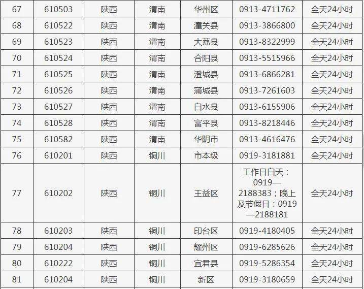 甘肃疫情防控政策最新