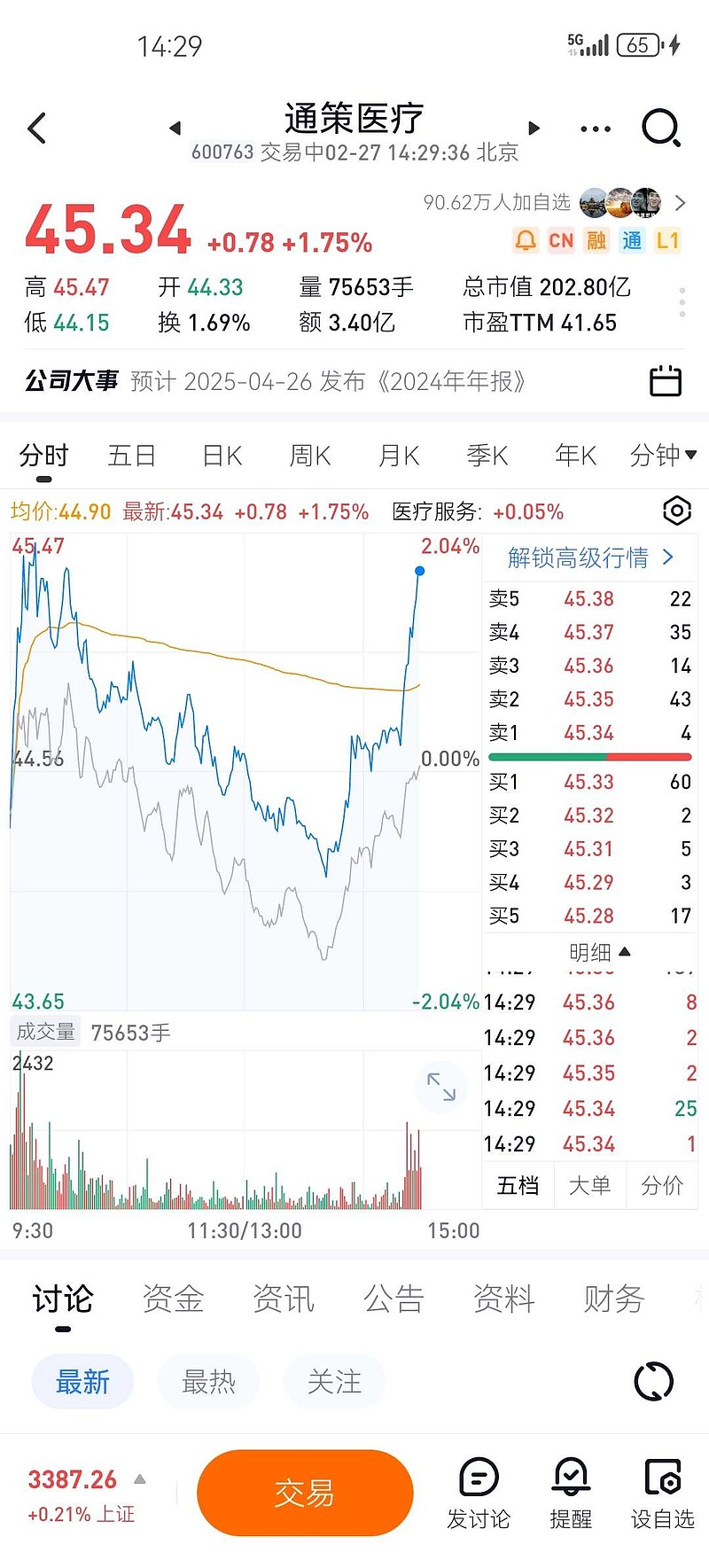 医疗股最新消息