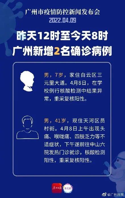 广州新型肺炎最新疫情5