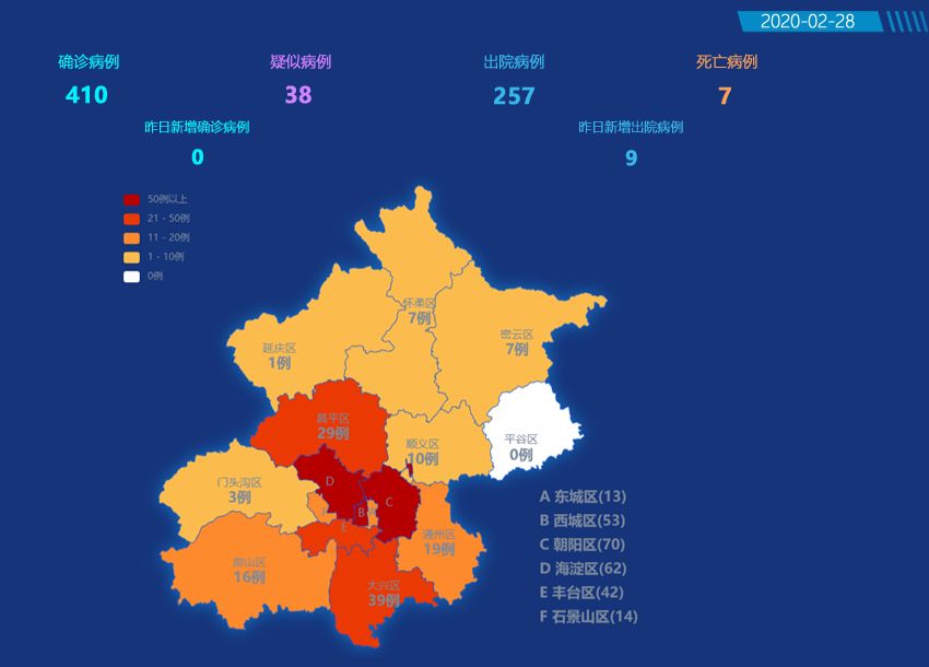 北京市现在最新疫情