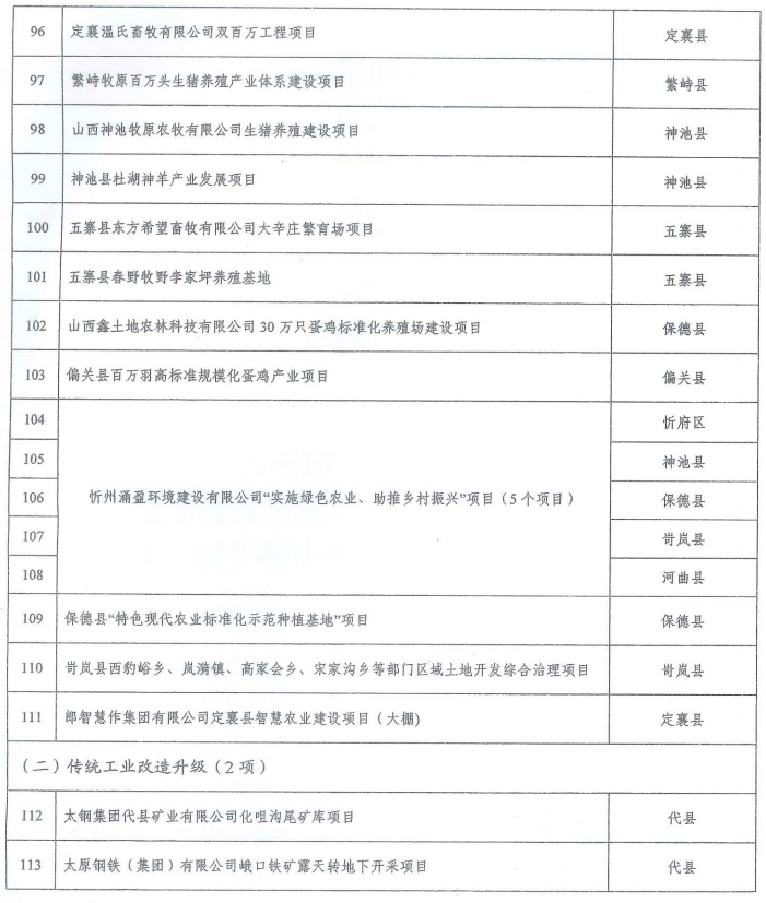 哈尔市最新疫情通报