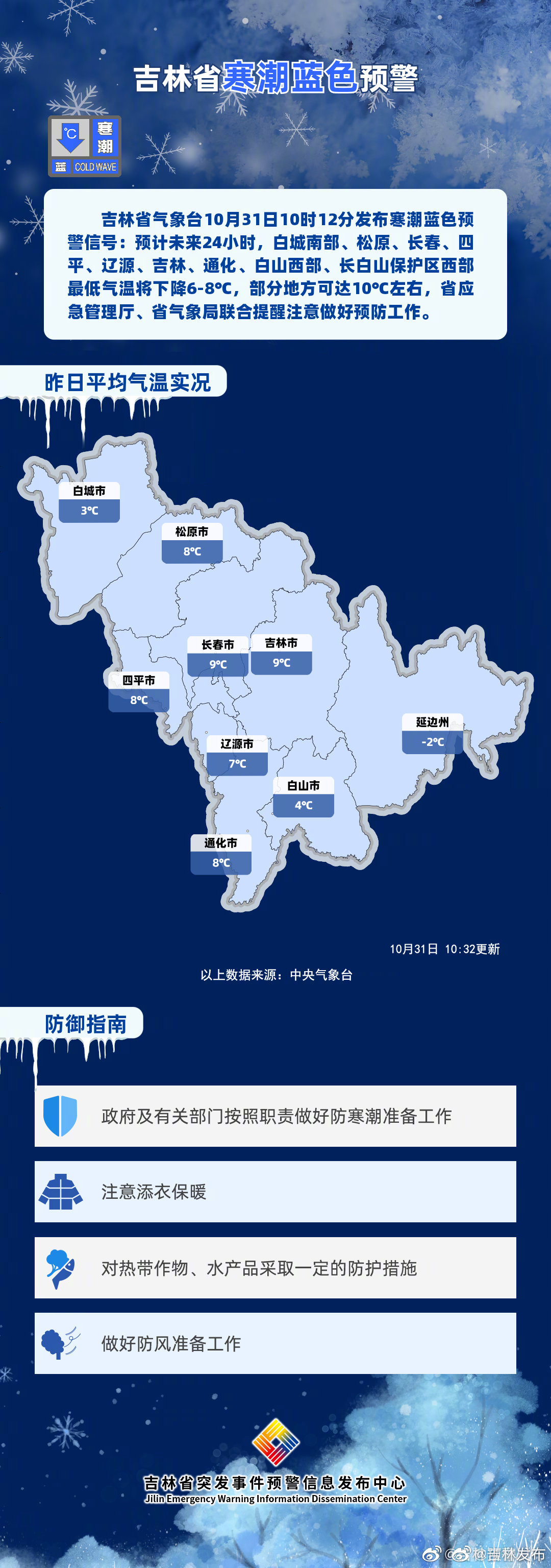 吉林气象台最新预警