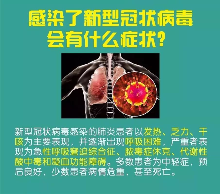 感染新型冠状病毒最新