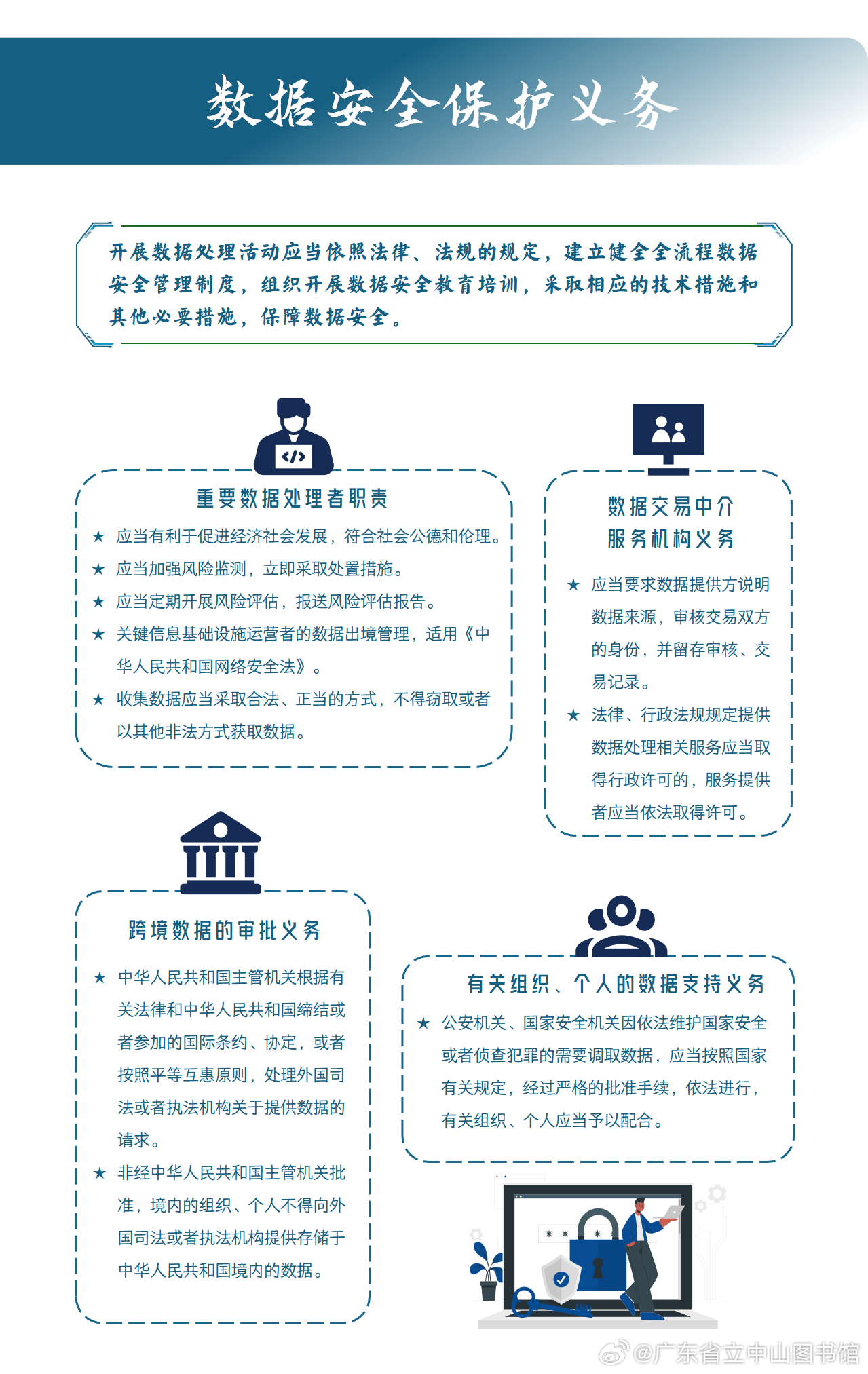 网络安全最新法律