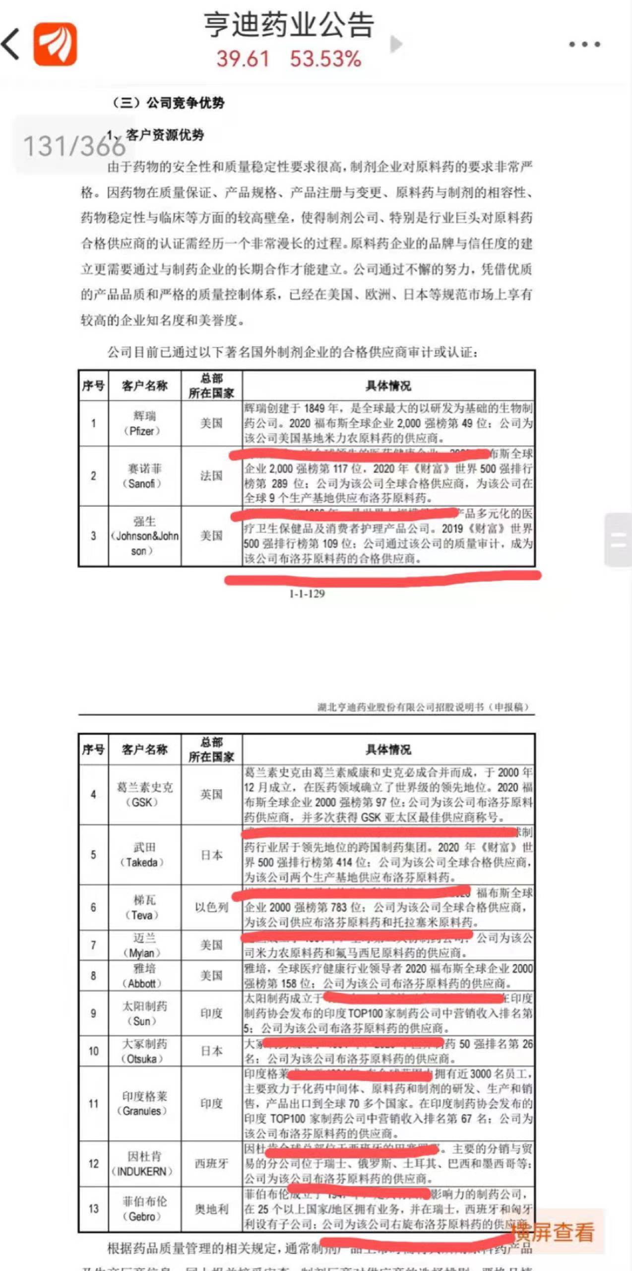 龙津药业股票最新价格