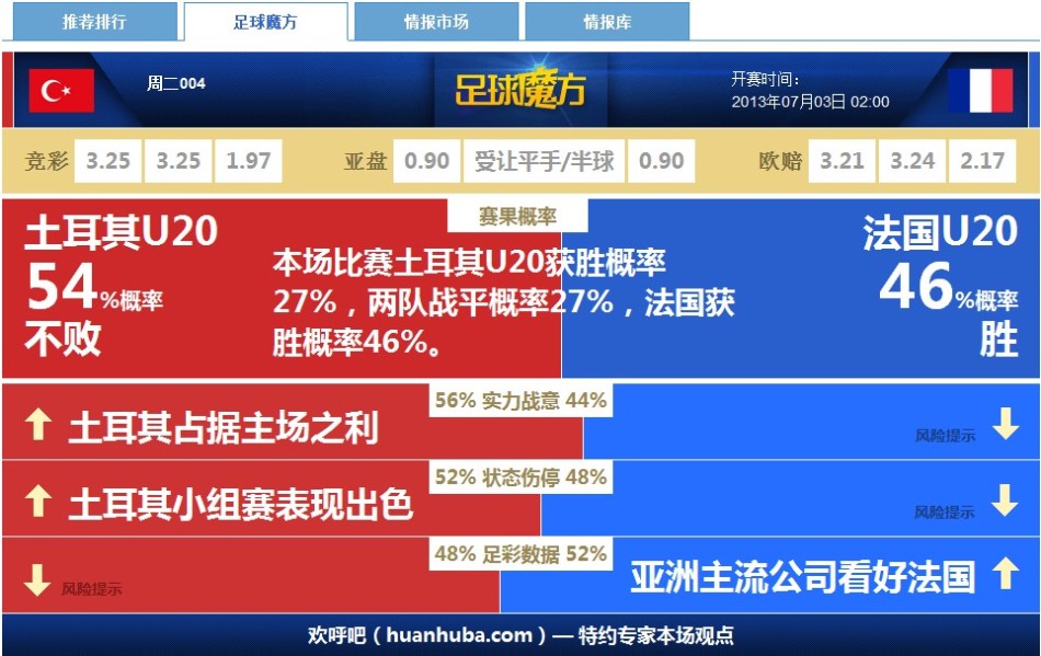 法国土耳其最新情况