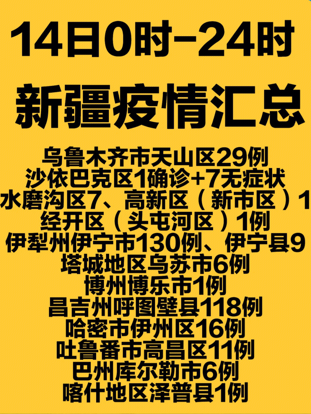 新疆疫情最新疑似病例